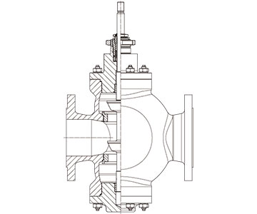 GKV250/280 Series Double-seat Control Valves