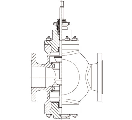 GKV250/280 Series Double-seat Control Valves