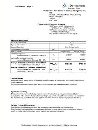 Geko Valves Germany TüV-SIL3