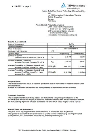 Pneumatic Actuators with TUV sil3 Certificate GEKO