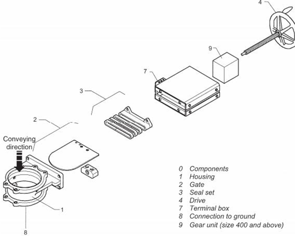 Air_Sealing_Nozzles.jpg