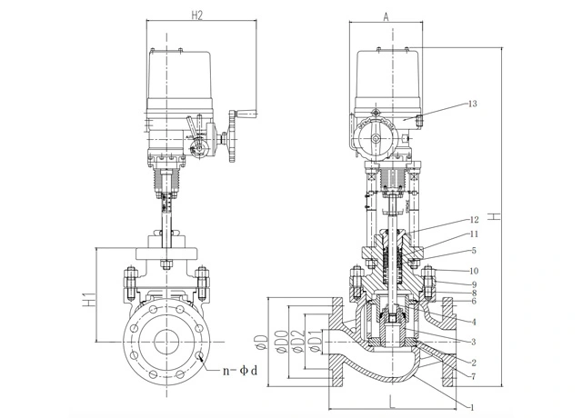 Electric Pressure Balance Single Seat Control Valve with a Double Flap On Each Side